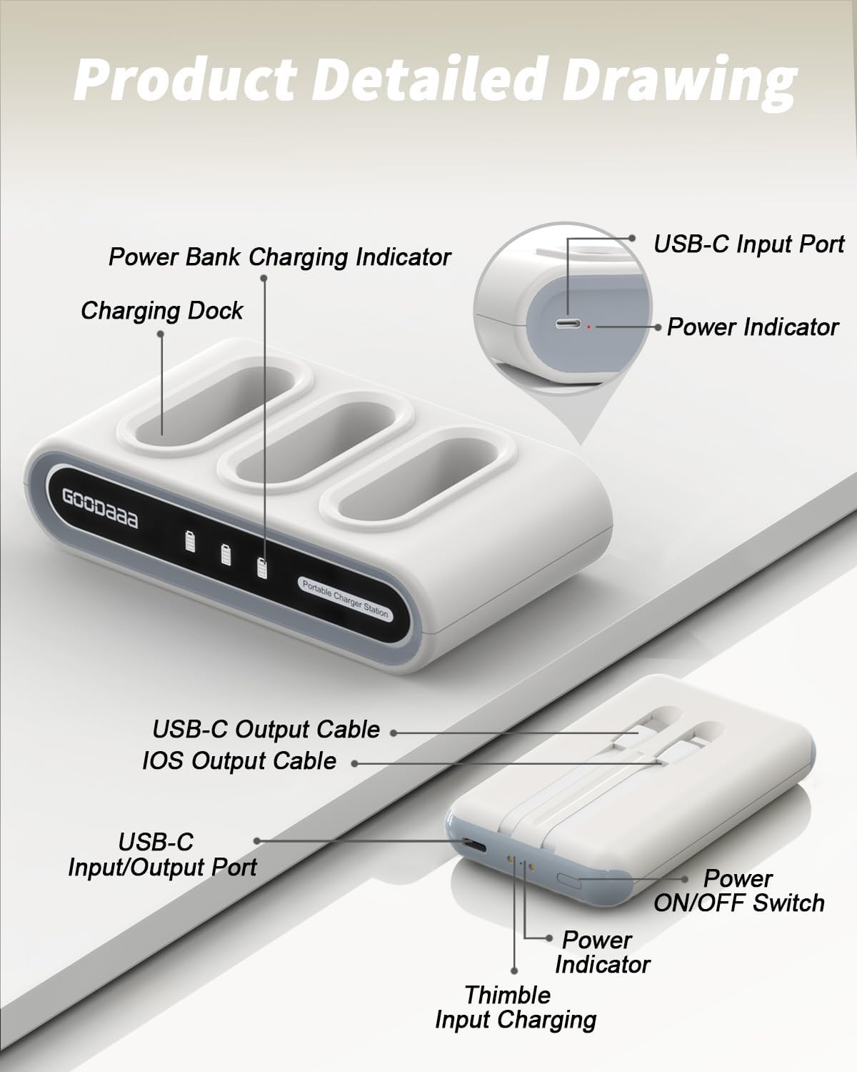 GOODaaa Portable Charger, 3-Pack 10000mAh Slim Power Bank Built in Cables, 3 Outputs 1 Inputs Family Power Hub for All Mobile Devices, Charging Station Set Includes 180 DlY Stickers, for Home,Office - Image 9